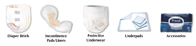 Incontinence